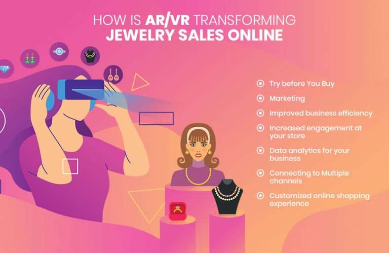 How Is AR/VR Transforming Jewelry Sales Online - QualDev