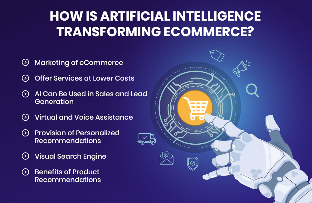 How is Artificial Intelligence Transforming eCommerce?
