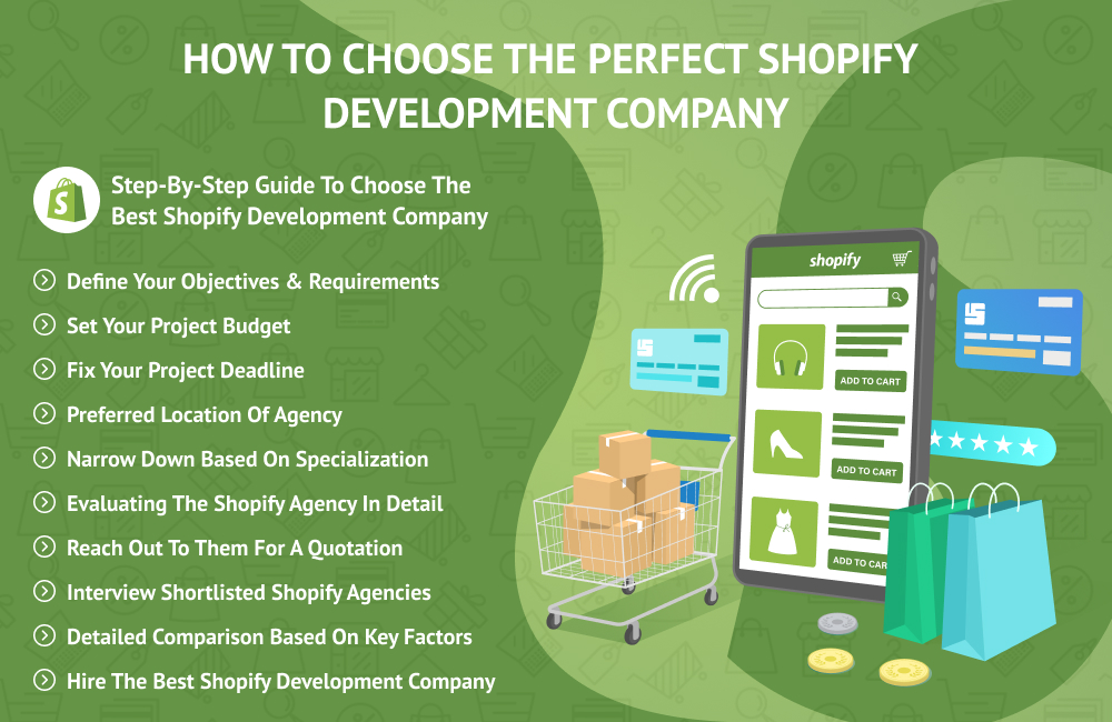 How to Choose The Perfect Shopify Development Company