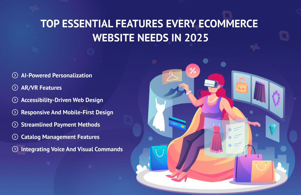 eCommerce website features 2025